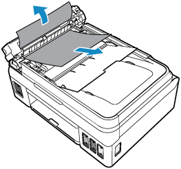 Canon : Inkjet Manuals : G4010 series : 2801